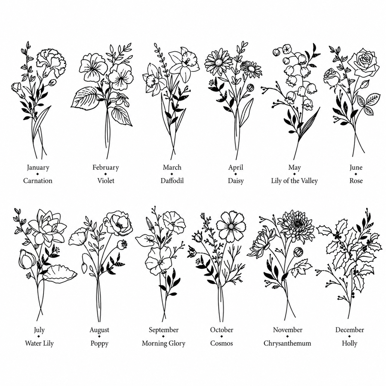Birth Flower Name Plaque